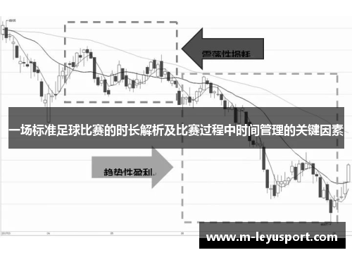 一场标准足球比赛的时长解析及比赛过程中时间管理的关键因素